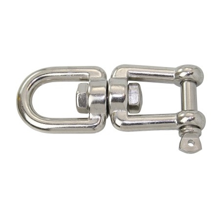 Fern-Ost-Import - Wirbel, Auge-Gabel